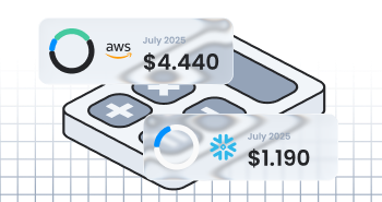Cloud Costing